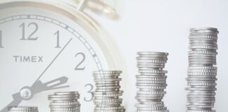 Kiedy ROI jest opłacalne?