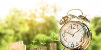 Ile podatku od dochodu firmy?