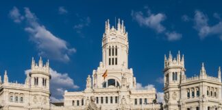 Czy kapitał własny to to samo co podstawowy?