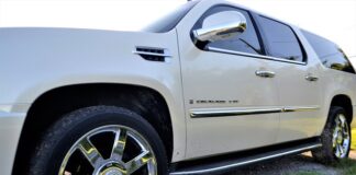 Co to jest pivot w Excelu?