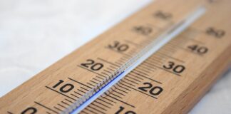 Czy nowy miernik musi mieć wzorcowanie?